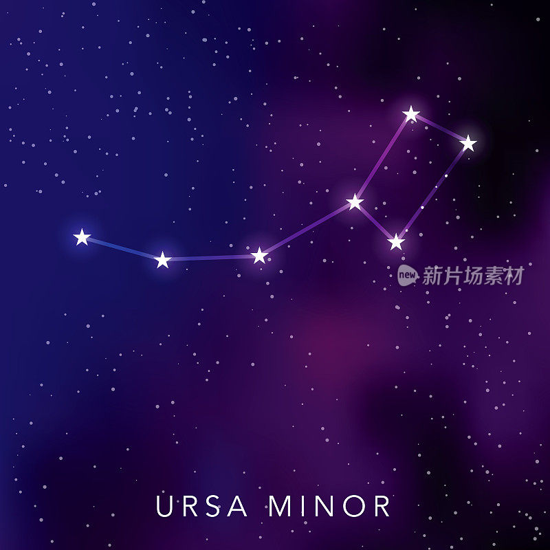 Ursa Minor Star Constellation